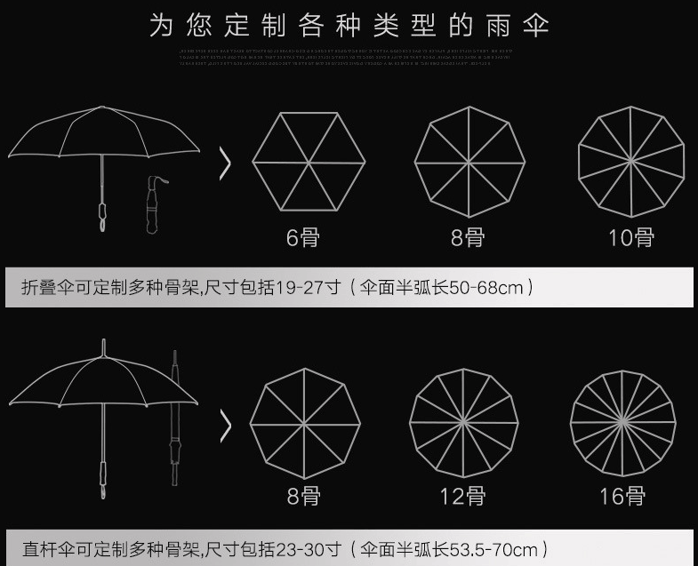 商務(wù)黑膠自動(dòng)科技防曬涂層12骨廣告?zhèn)愣ㄖ? 第2張