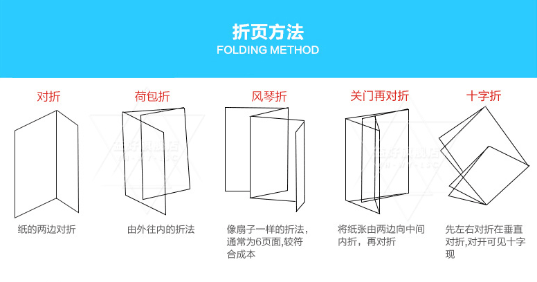 折頁印刷的優(yōu)勢在于印品的質(zhì)量